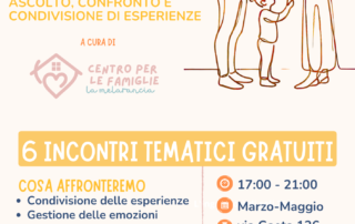 corso gruppo di parola